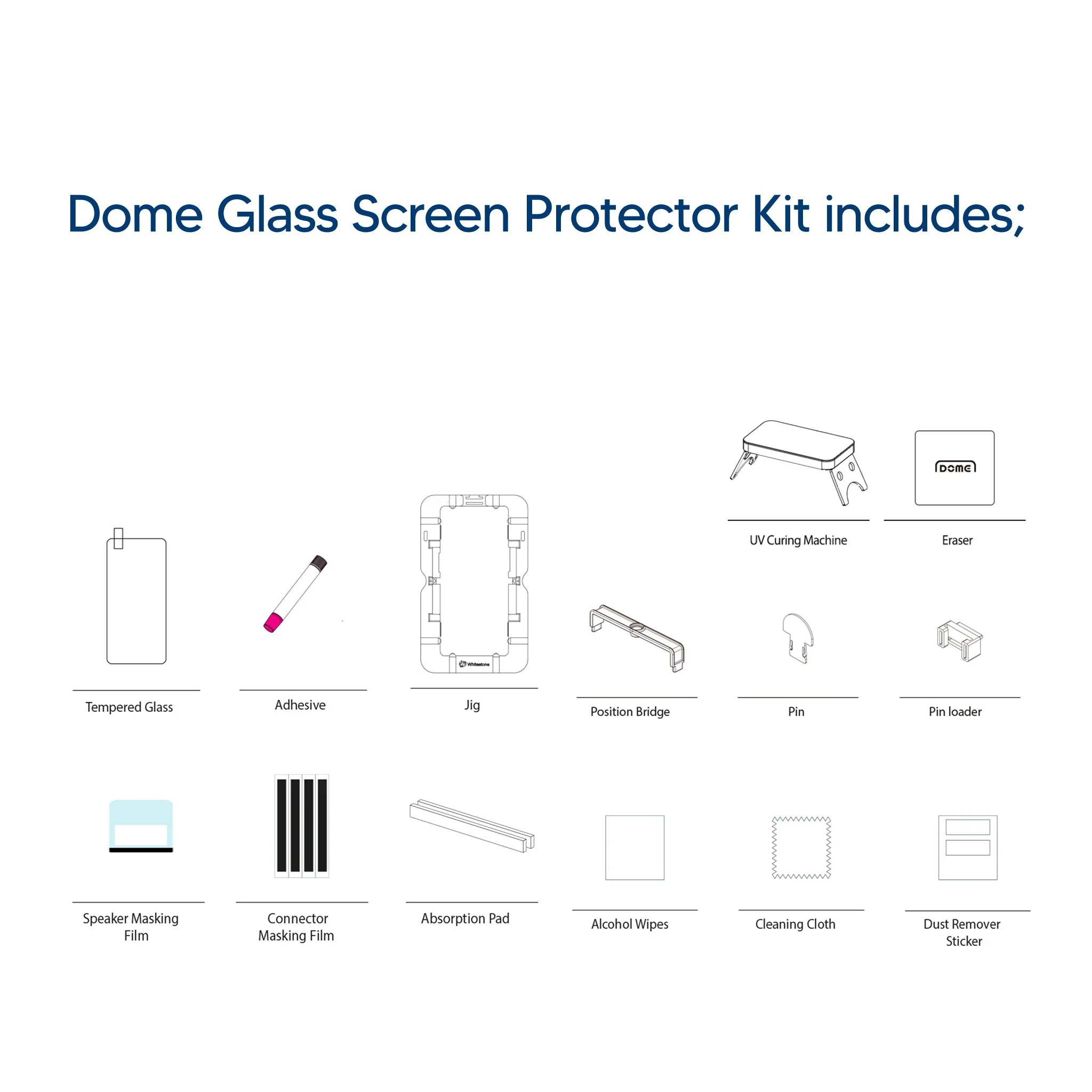Google Pixel 7 Pro Ultimate Screen Protector by Dome Glass - Image 3