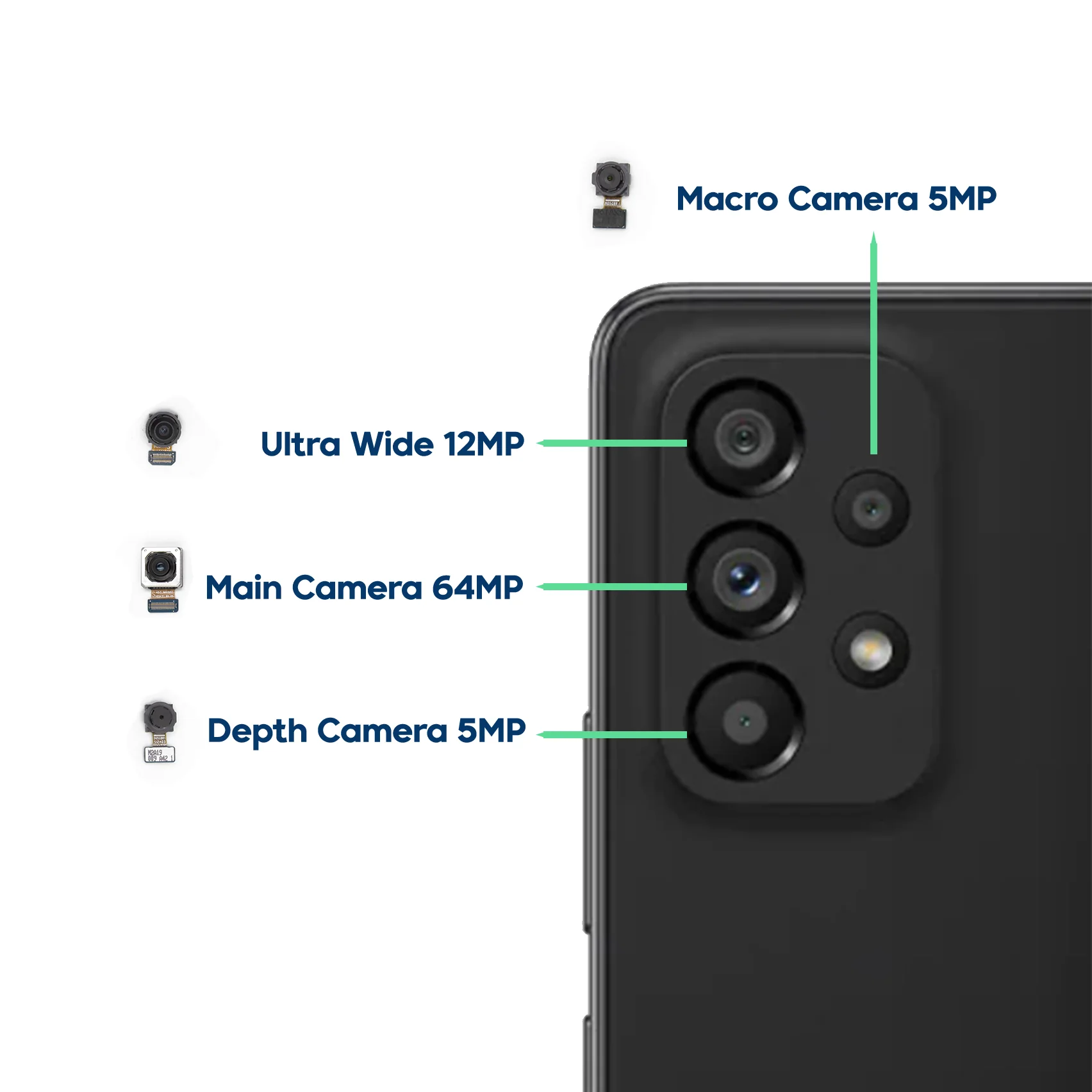 Samsung Galaxy A53 5G Replacement Rear Camera - Depth - Image 2